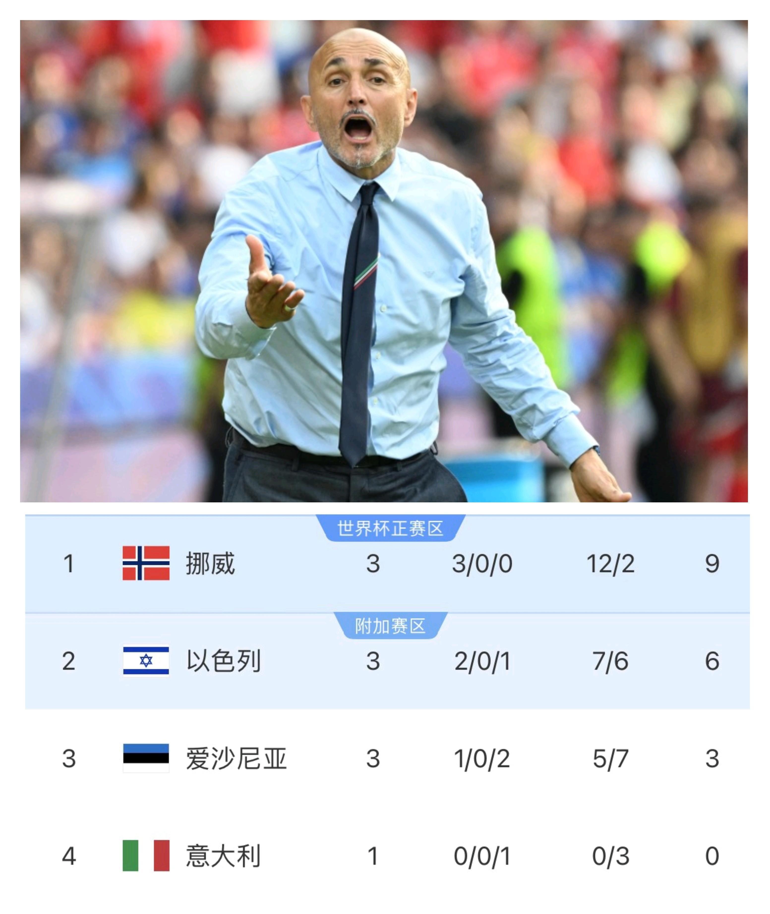 赛前意大利杯传出新动向，夏洛特黄蜂内部沟通，管理层表态——管理层满意，阵容厚度经受考验的简单介绍