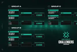 开云体育下载-关于奥兰多魔术发布备战花絮；集结日内部沟通；CBA季后赛任务艰巨；赛程密集仍需轮换的信息